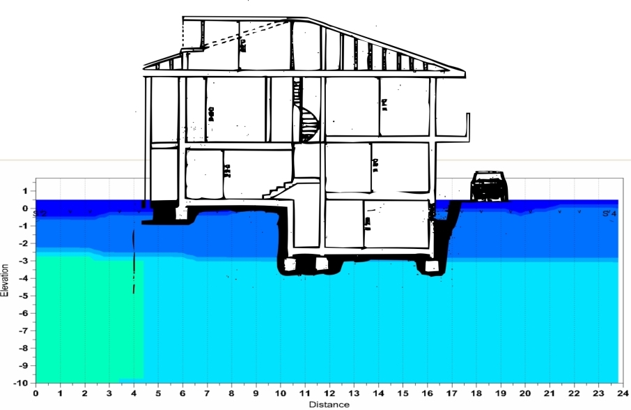 REFRACTION SEISMIC